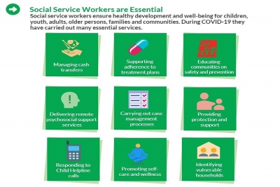 Infographic that social service workers are essential